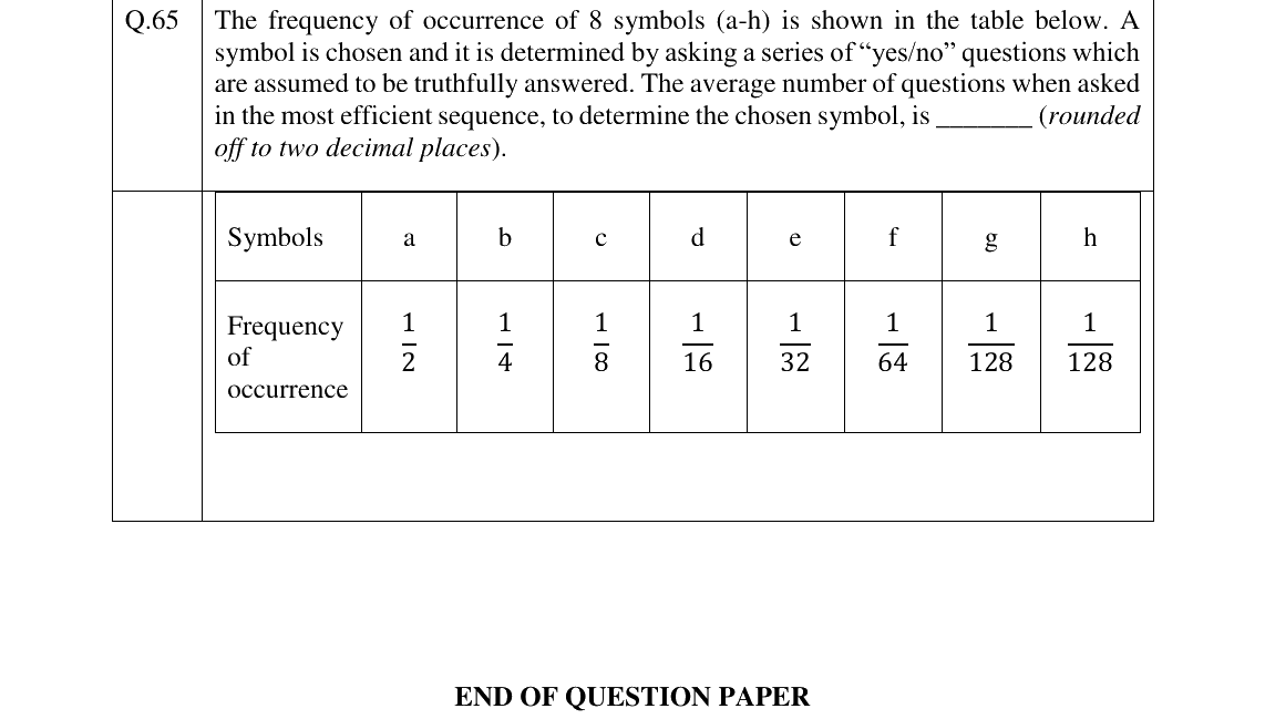 GATE 2023 EC question 65