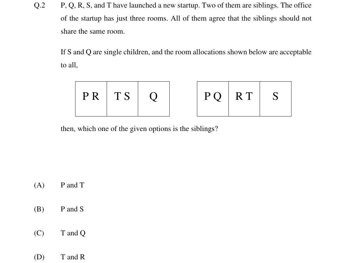 GATE 2024 EC question 2