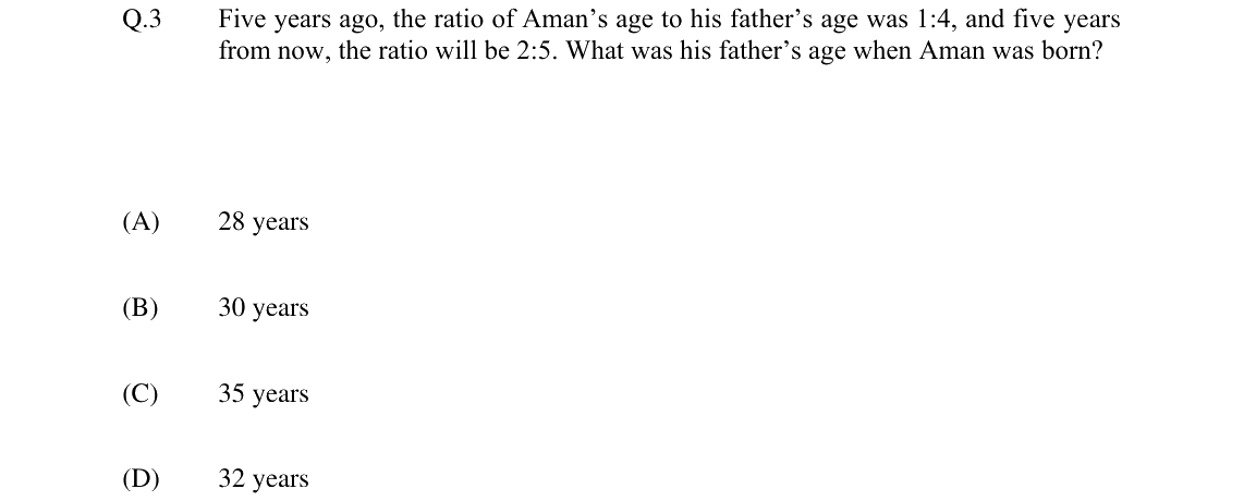 GATE 2024 EC question 3