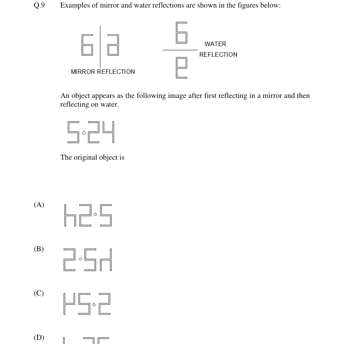 GATE 2024 EC question 9