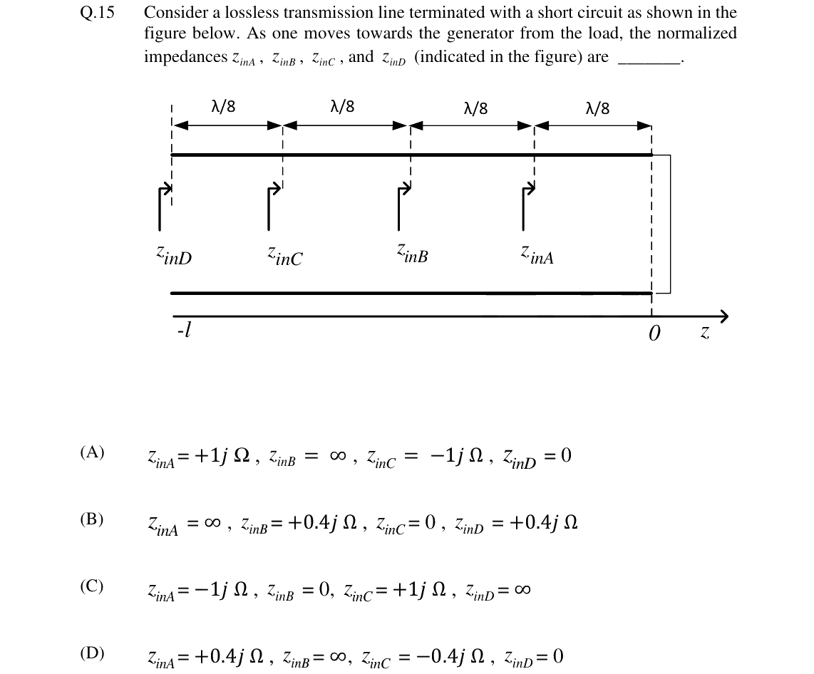 GATE 2024 EC question 15