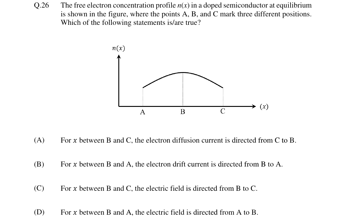 GATE 2024 EC question 26