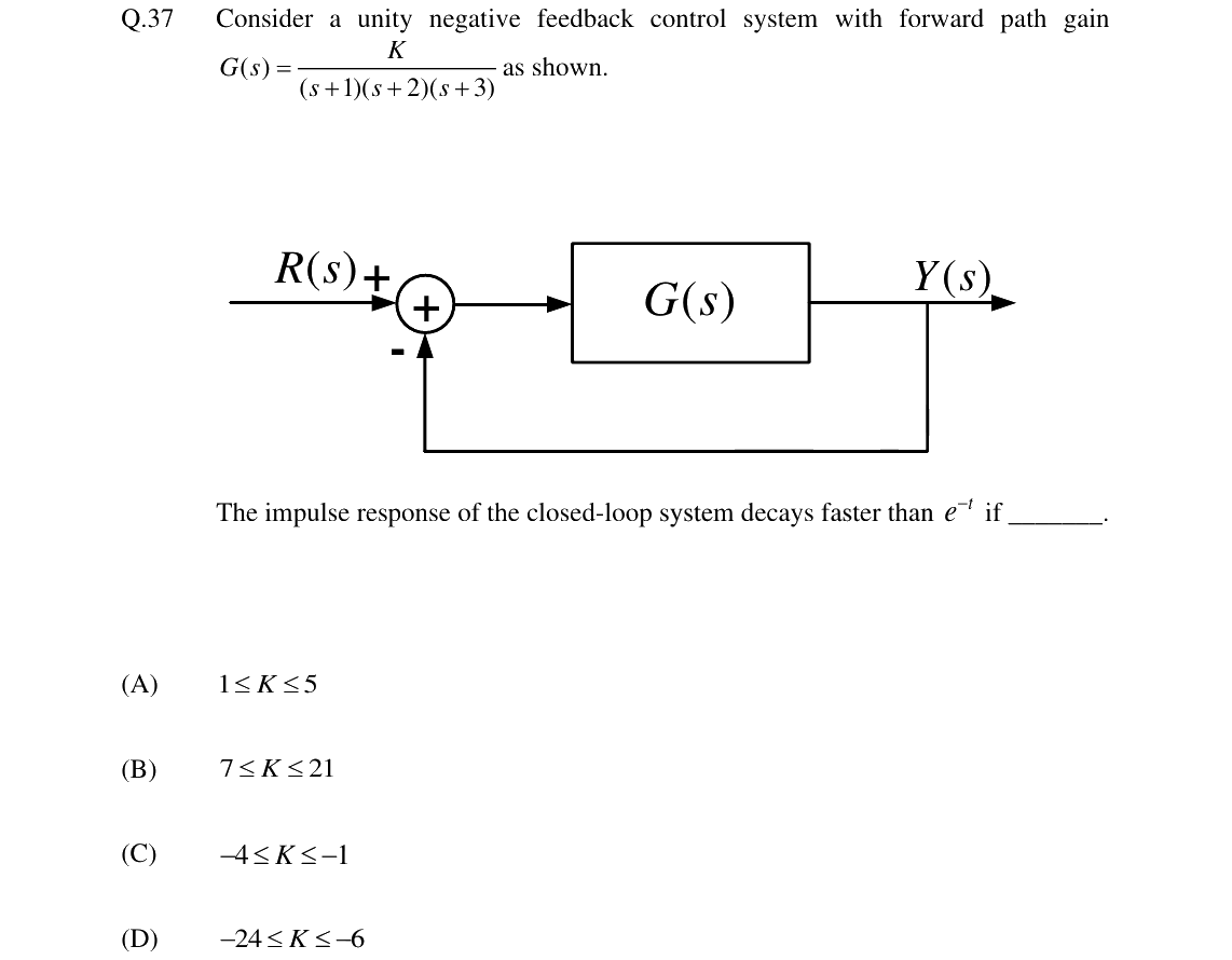 GATE 2024 EC question 37