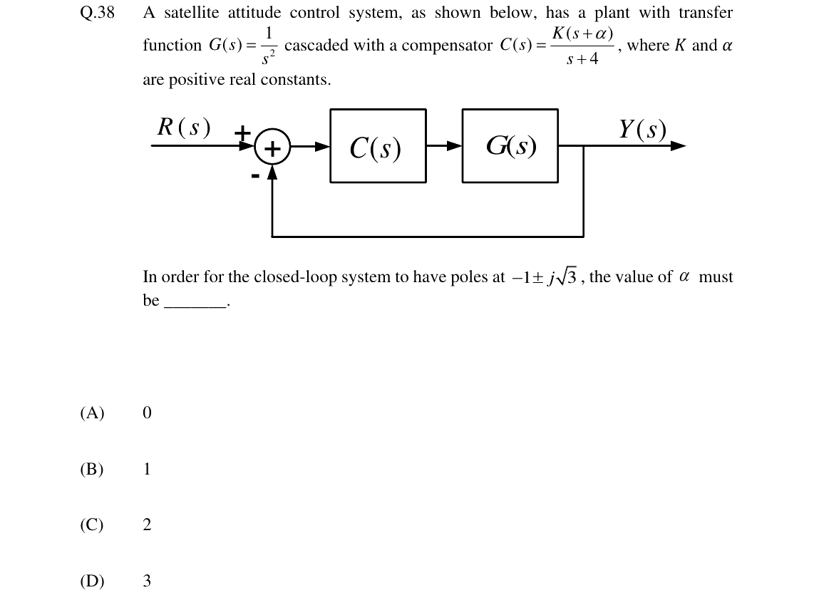GATE 2024 EC question 38