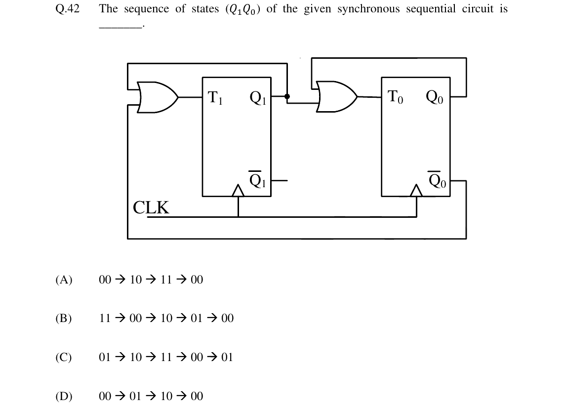 GATE 2024 EC question 42