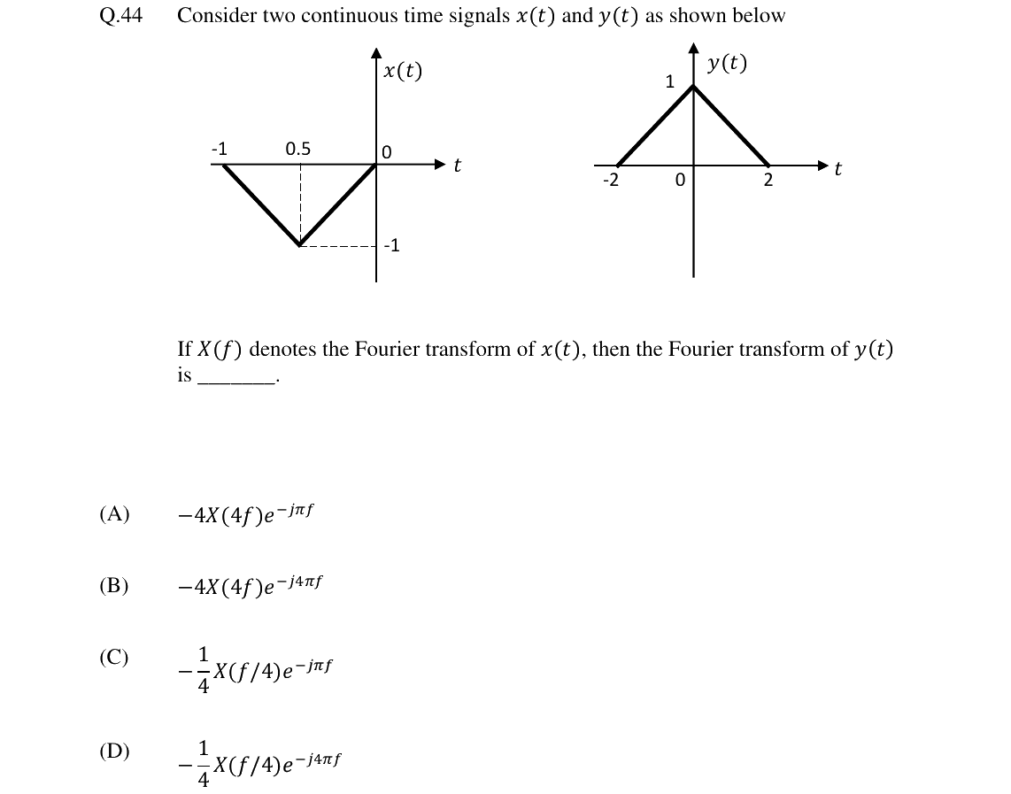 GATE 2024 EC question 44