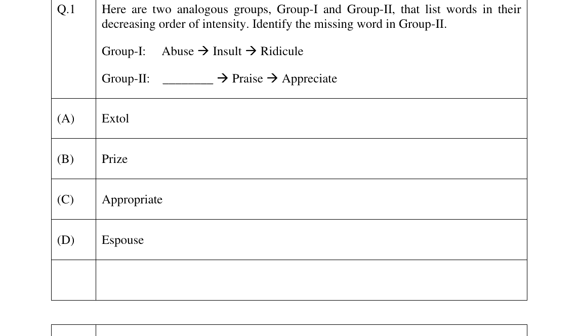 GATE 2025 EC question 1