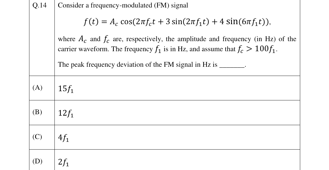 GATE 2025 EC question 14