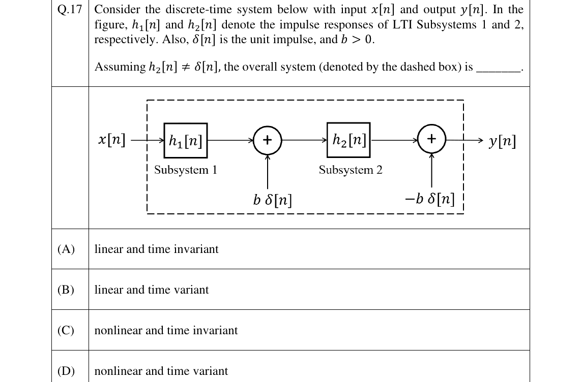 GATE 2025 EC question 17