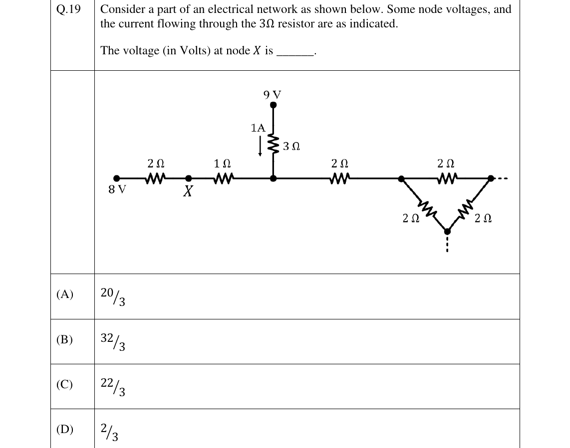 GATE 2025 EC question 19