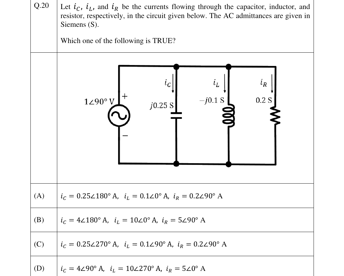 GATE 2025 EC question 20
