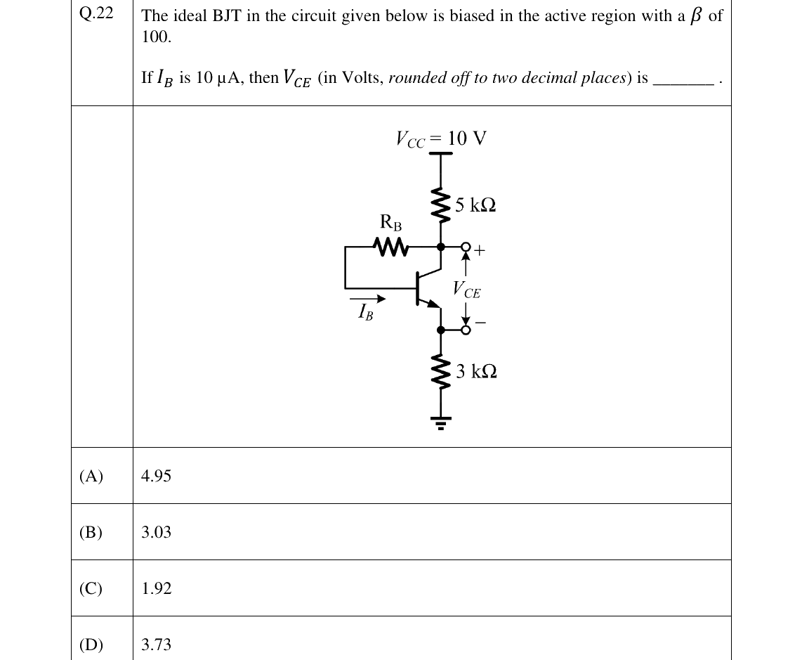 GATE 2025 EC question 22