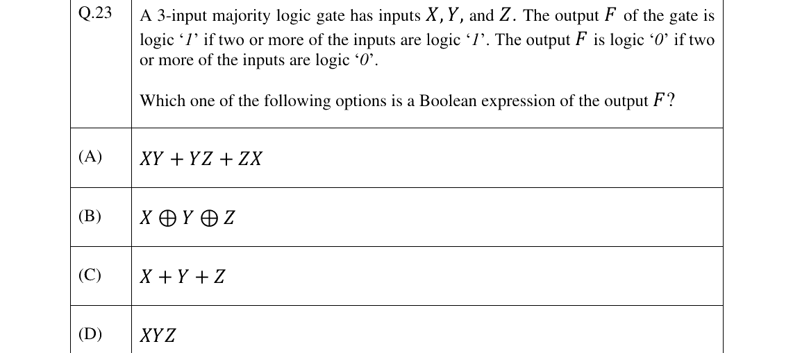 GATE 2025 EC question 23