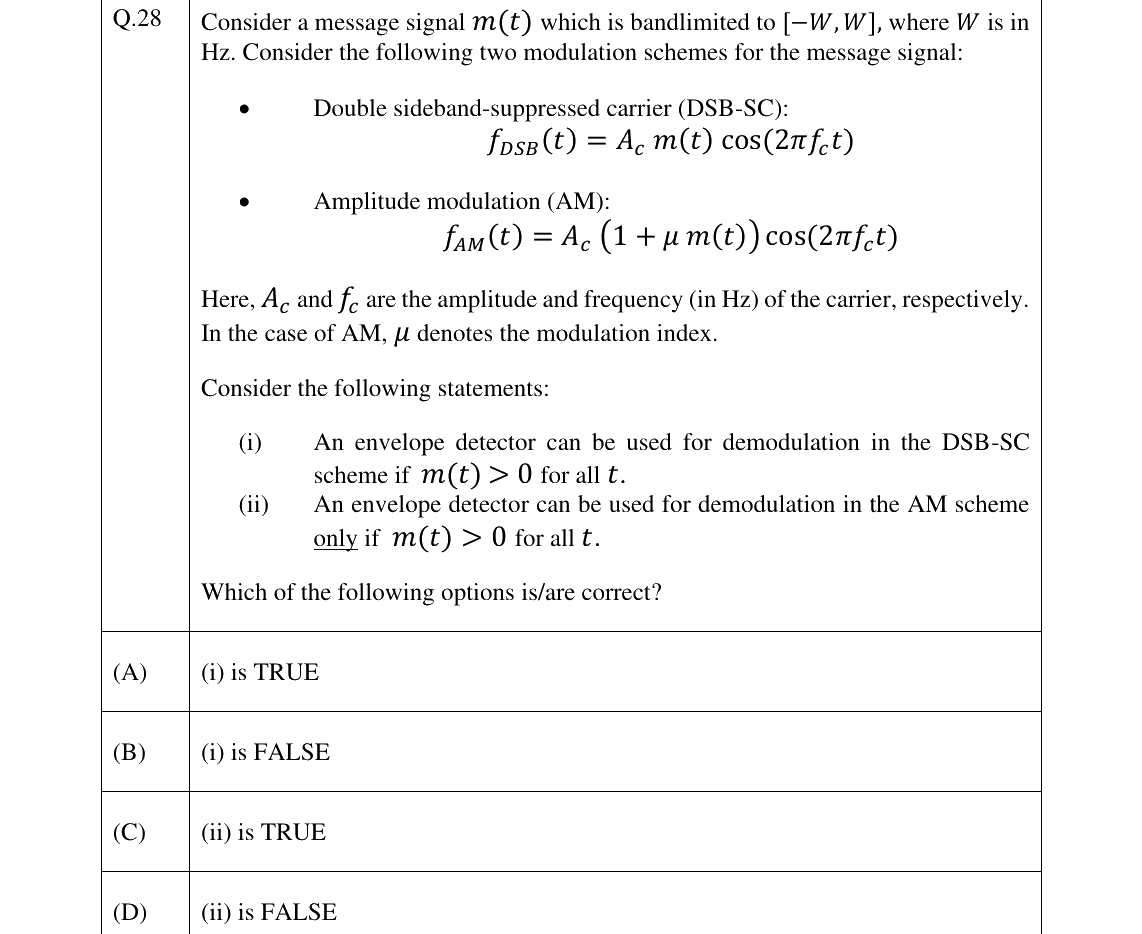GATE 2025 EC question 28