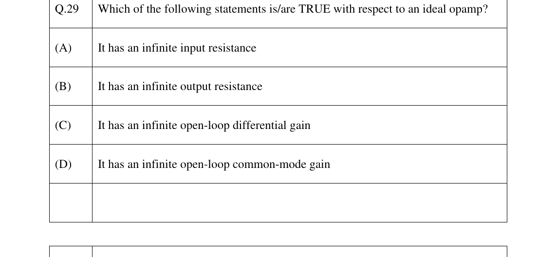 GATE 2025 EC question 29