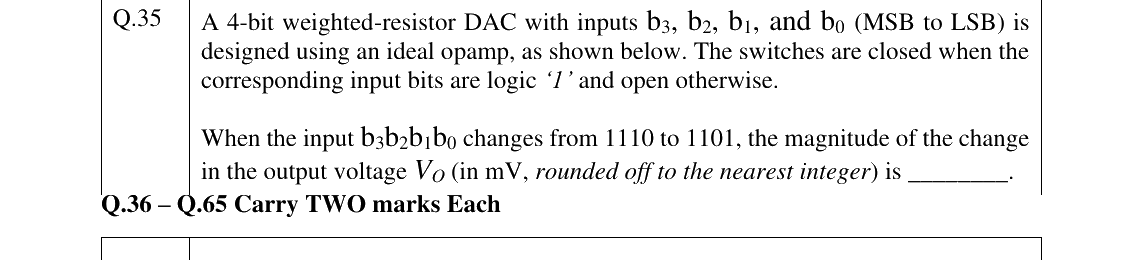 GATE 2025 EC question 35