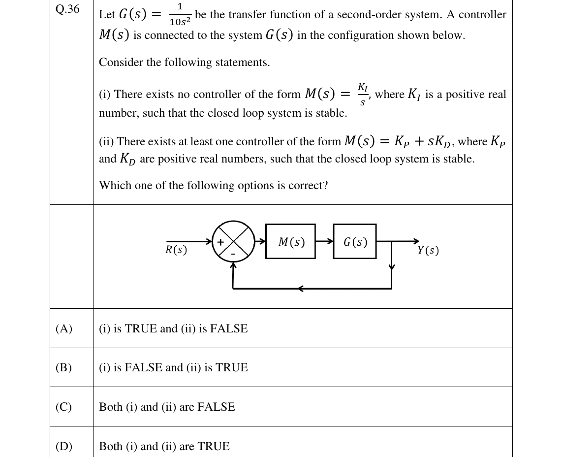 GATE 2025 EC question 36