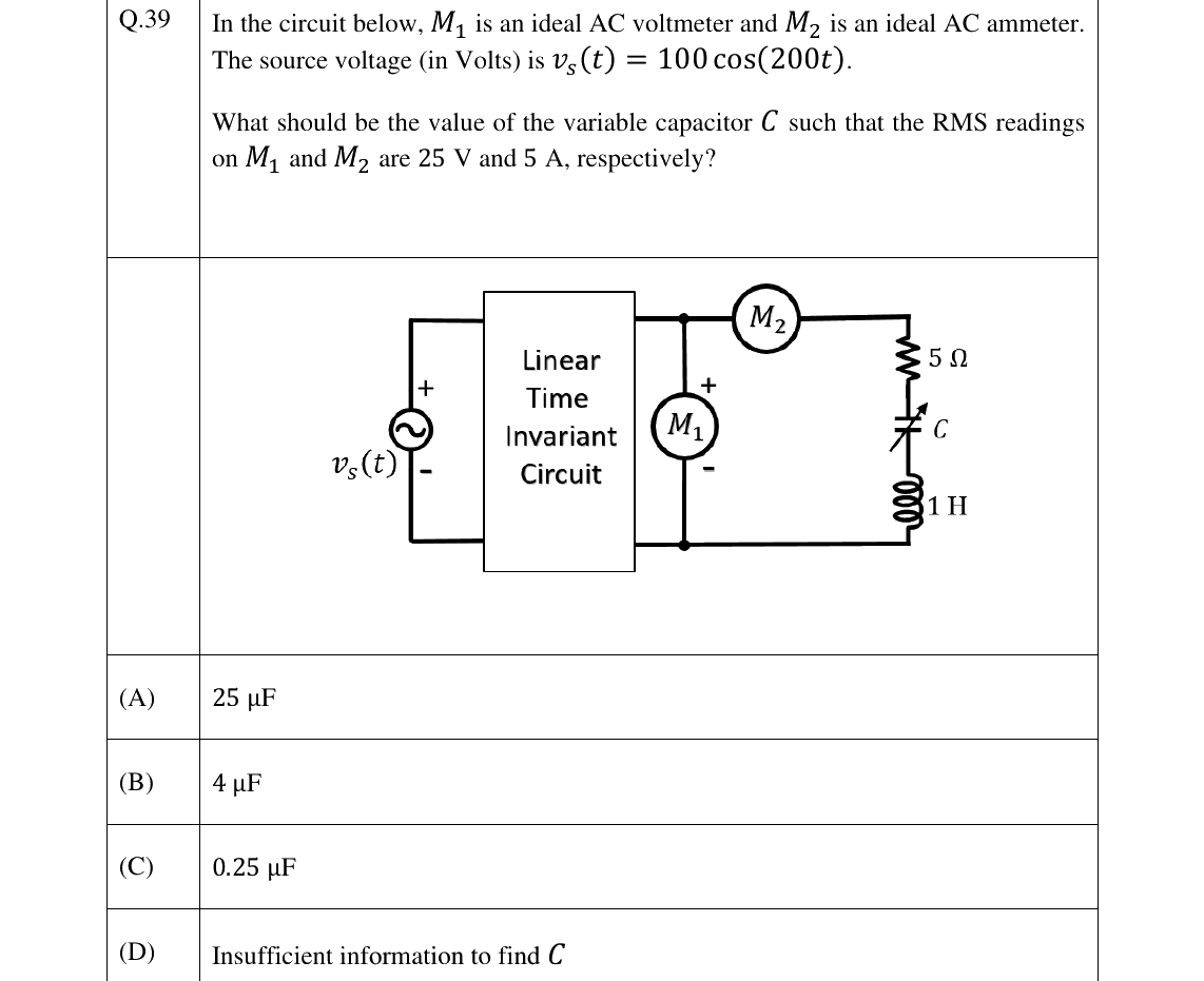 GATE 2025 EC question 39