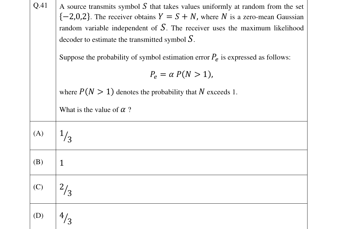 GATE 2025 EC question 41