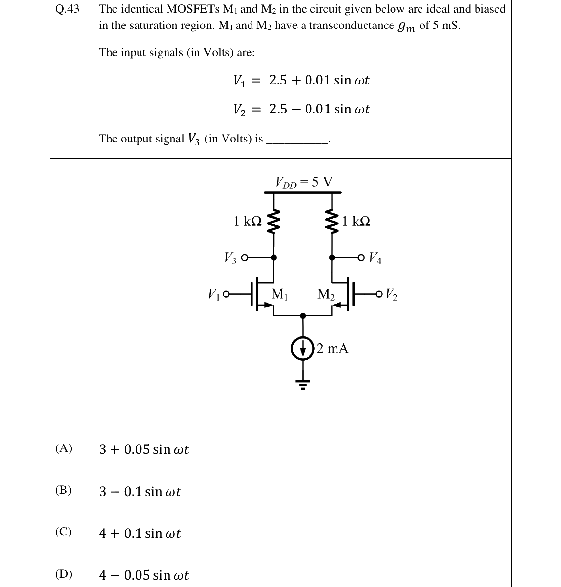 GATE 2025 EC question 43