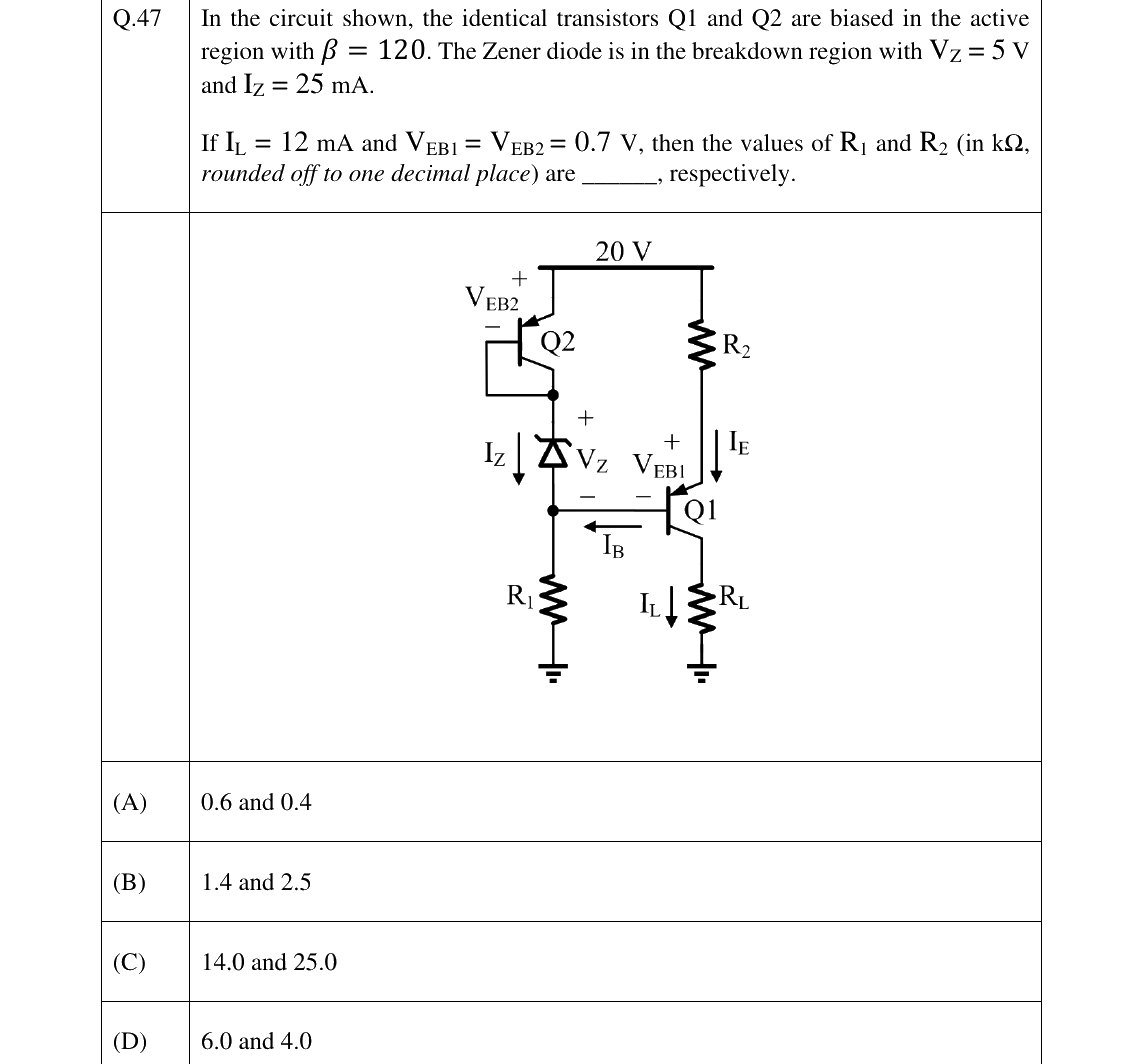 GATE 2025 EC question 47