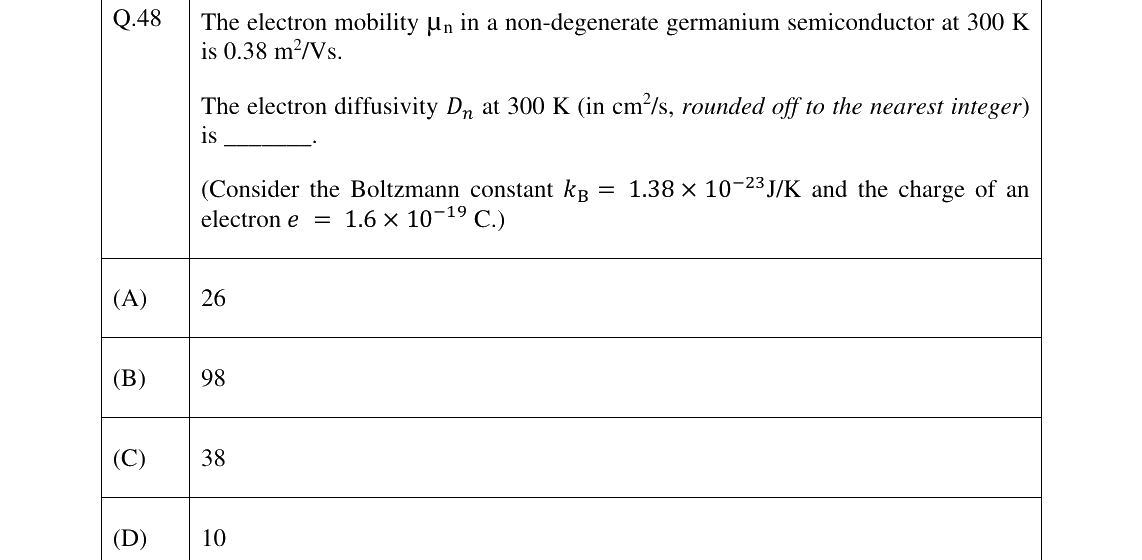 GATE 2025 EC question 48