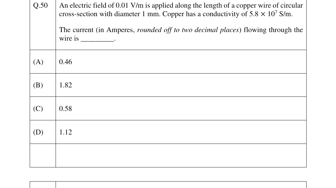 GATE 2025 EC question 50