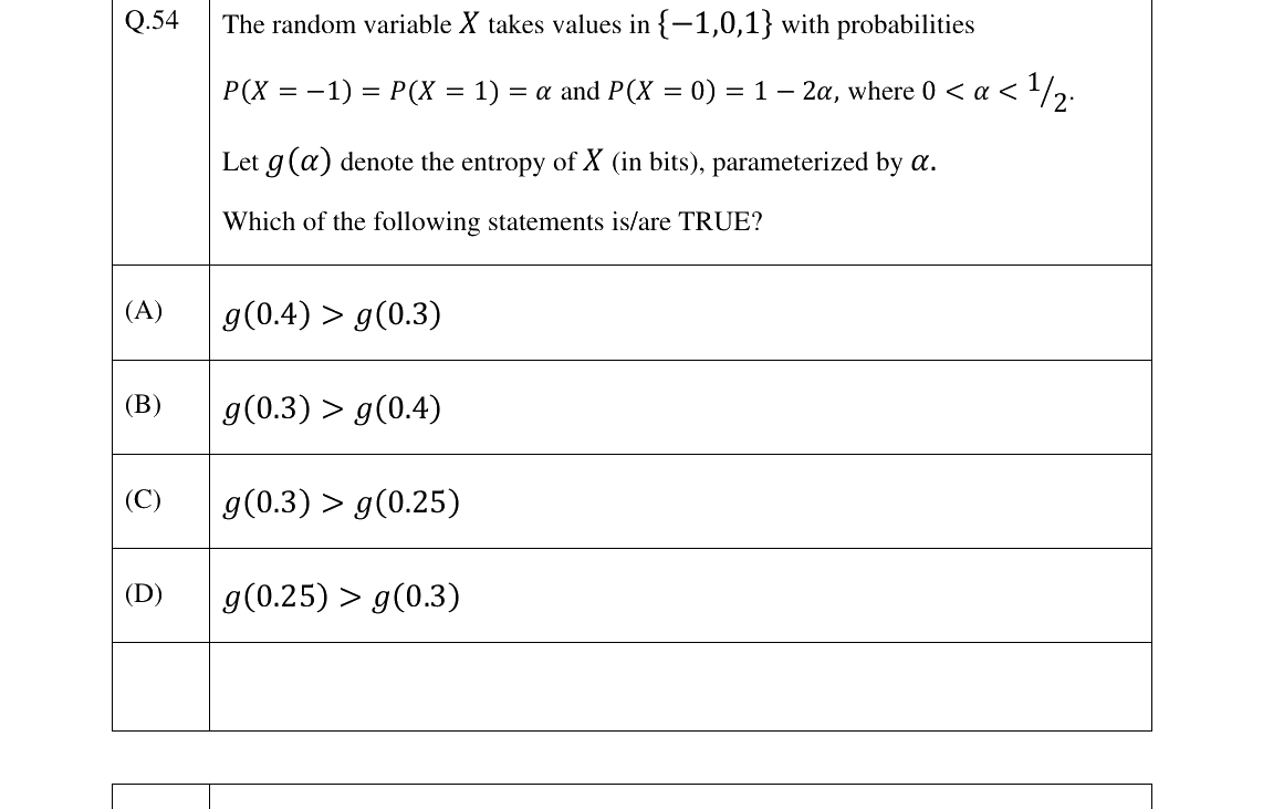 GATE 2025 EC question 54