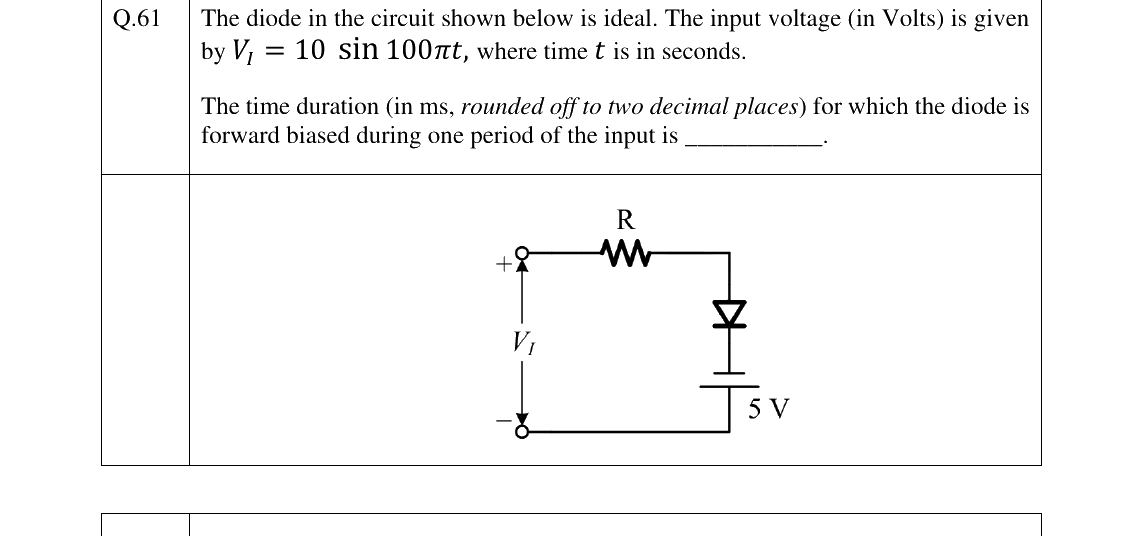 GATE 2025 EC question 61