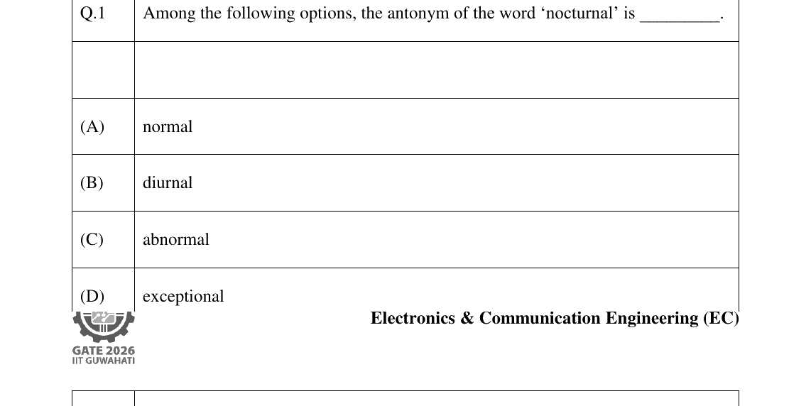 GATE 2026 EC question 1