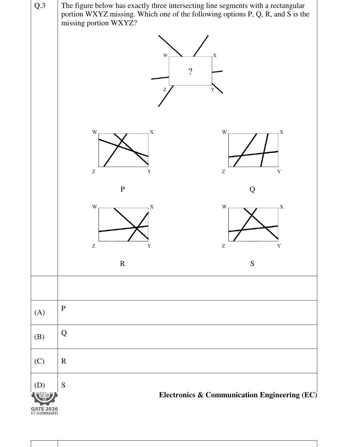 GATE 2026 EC question 3