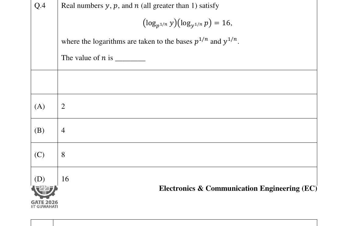 GATE 2026 EC question 4