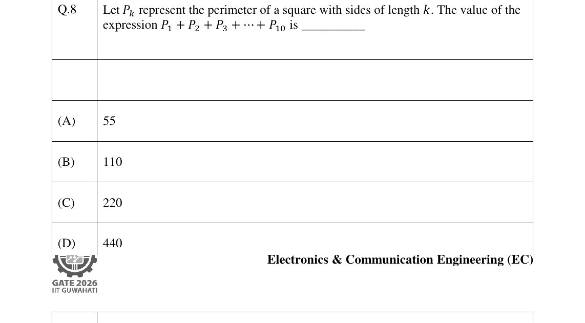 GATE 2026 EC question 8