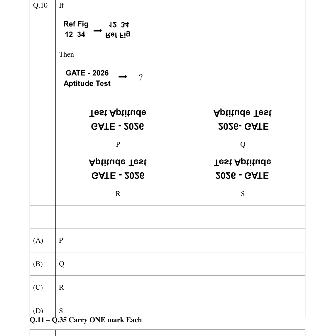 GATE 2026 EC question 10