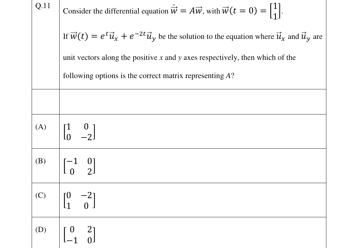 GATE 2026 EC question 11