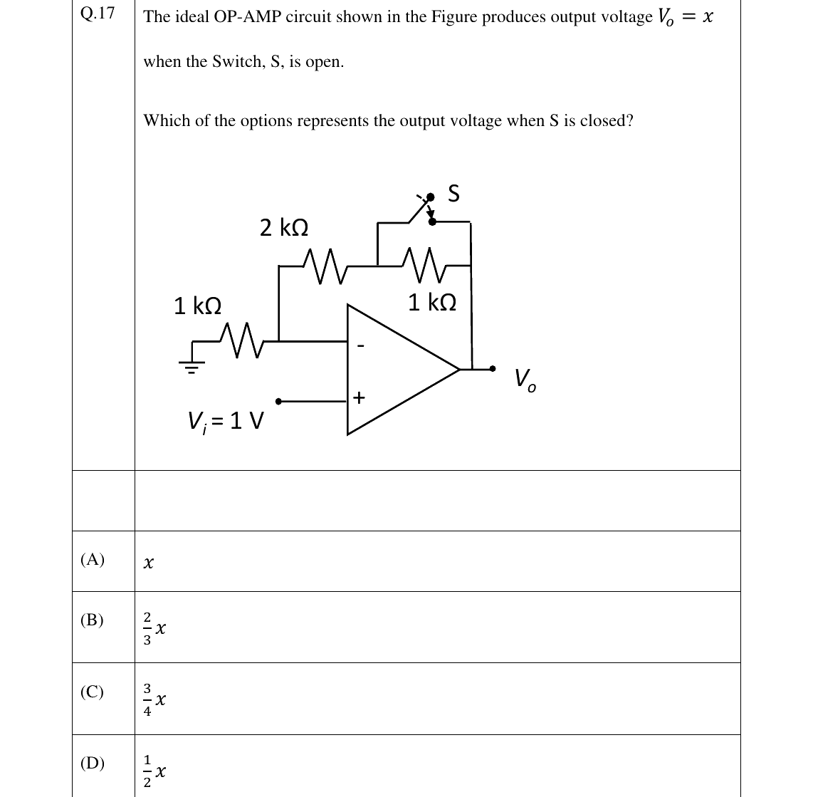 GATE 2026 EC question 17