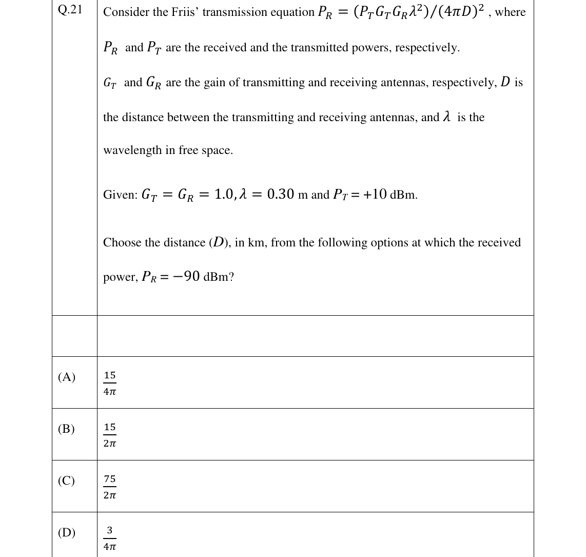 GATE 2026 EC question 21