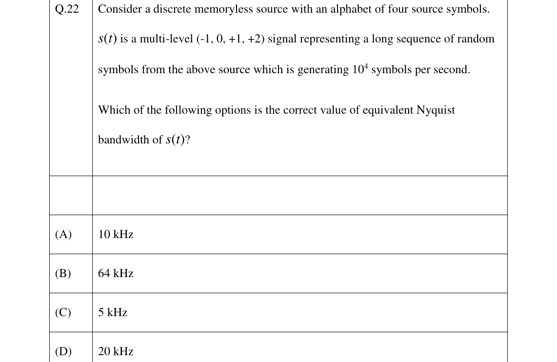 GATE 2026 EC question 22