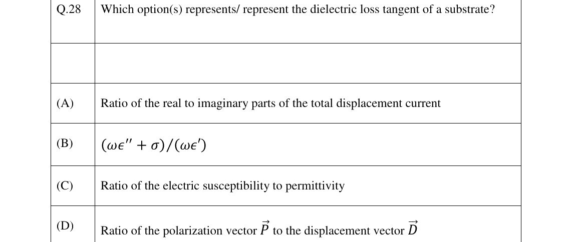 GATE 2026 EC question 28