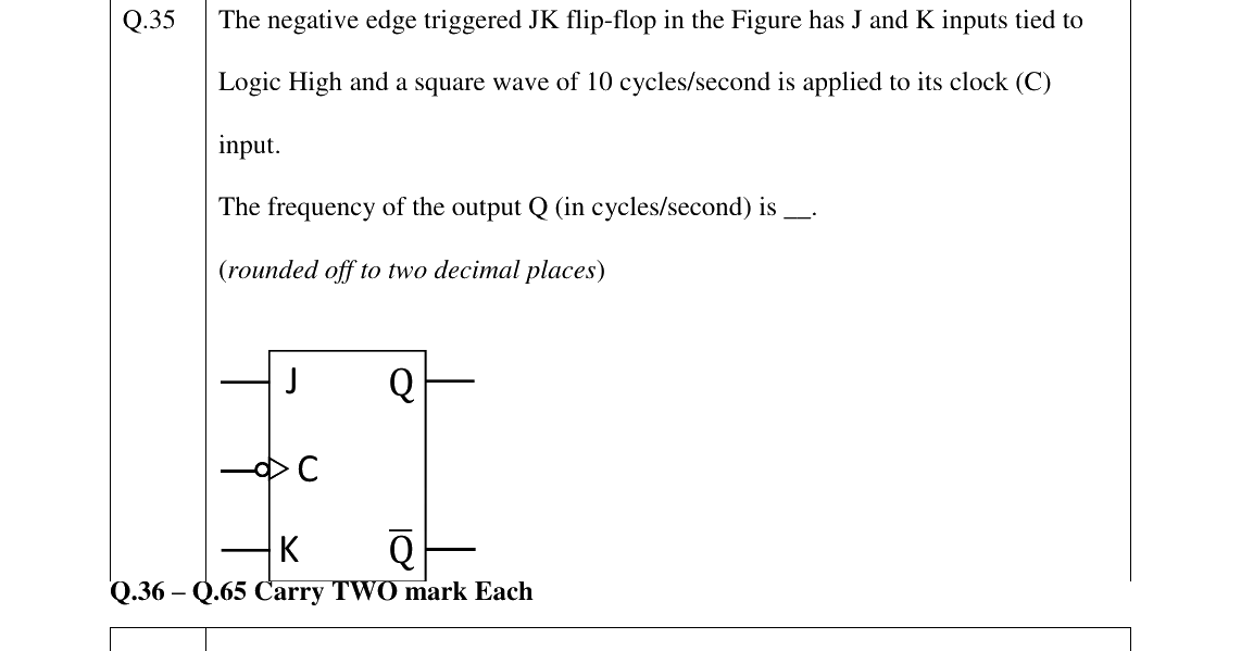 GATE 2026 EC question 35