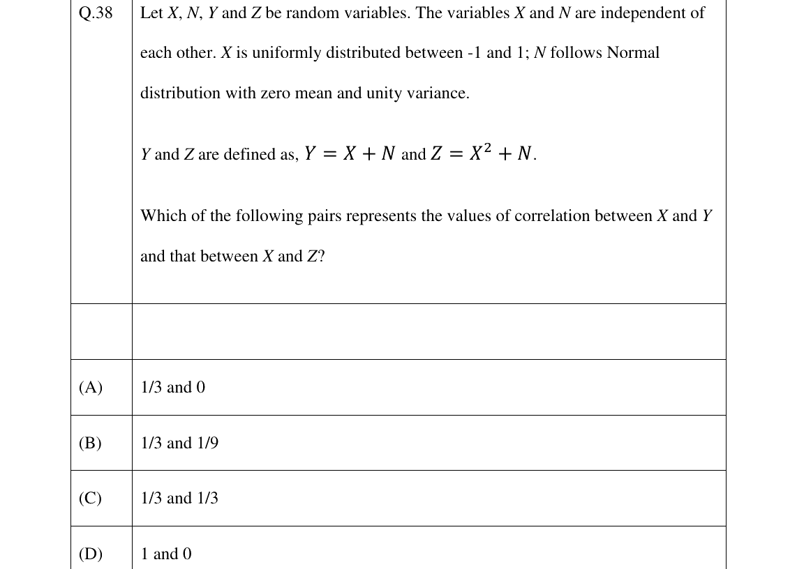 GATE 2026 EC question 38