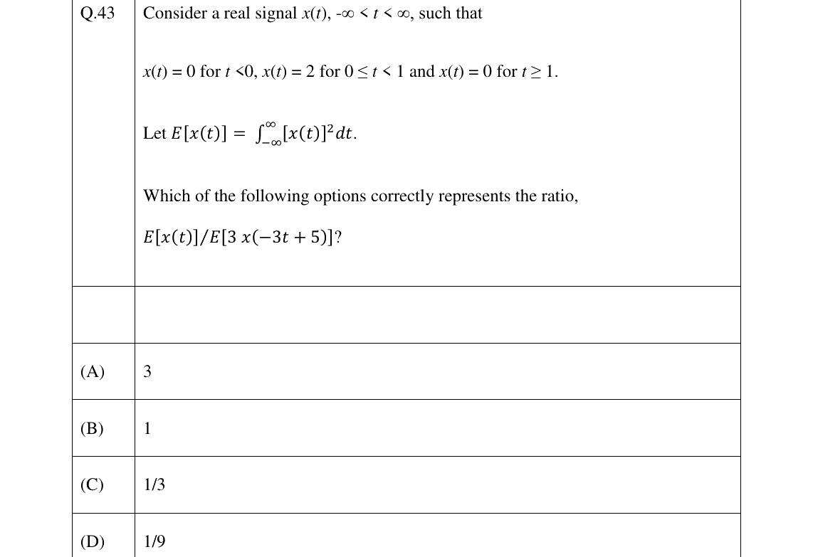 GATE 2026 EC question 43
