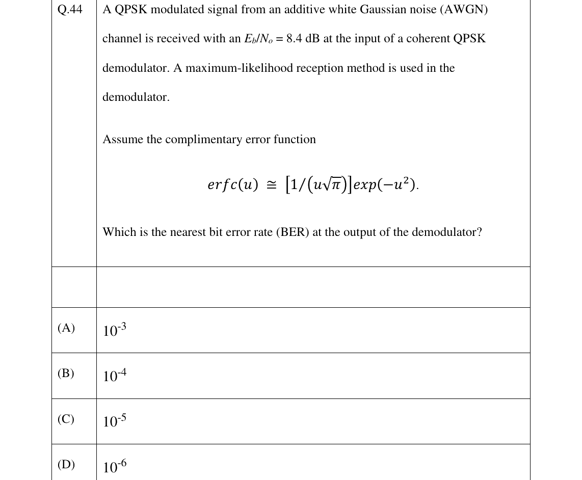 GATE 2026 EC question 44
