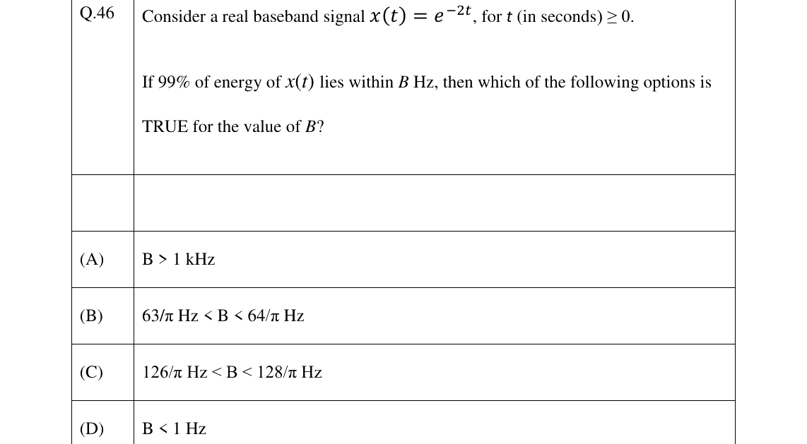 GATE 2026 EC question 46
