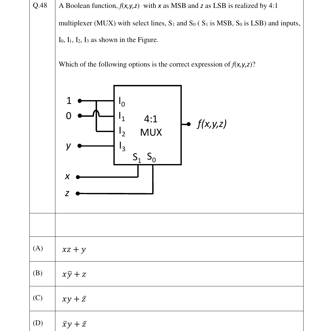 GATE 2026 EC question 48