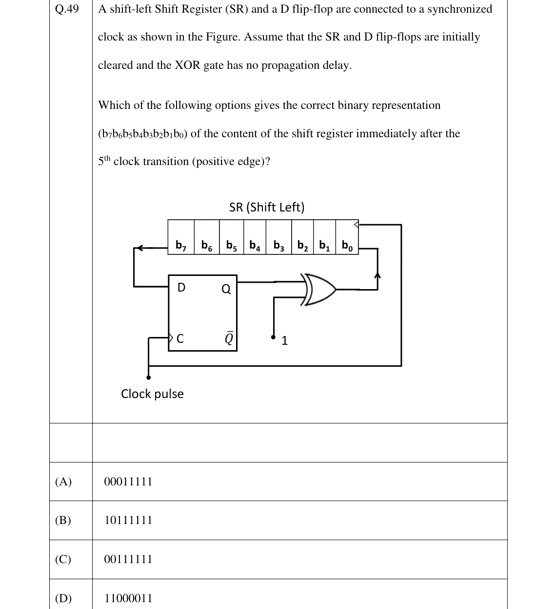 GATE 2026 EC question 49