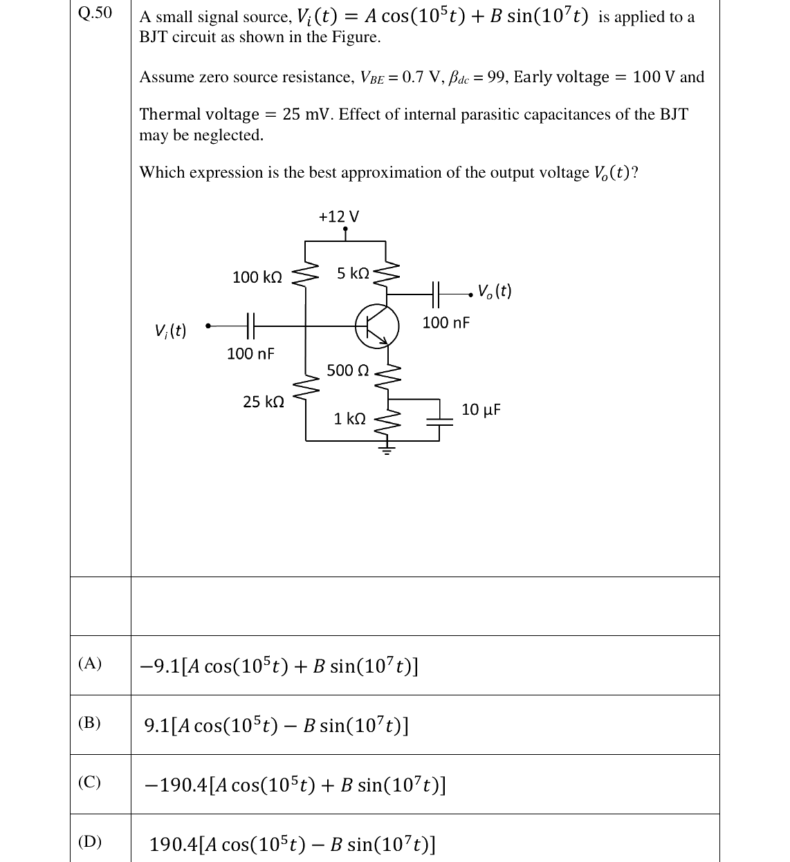 GATE 2026 EC question 50