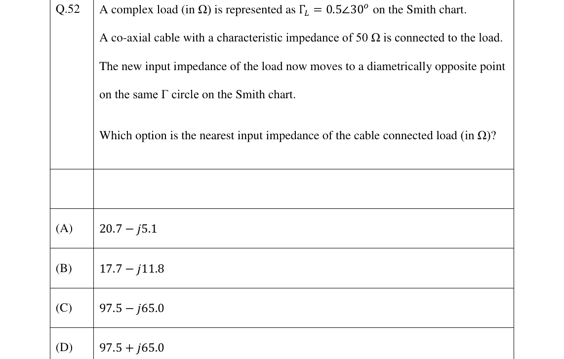 GATE 2026 EC question 52