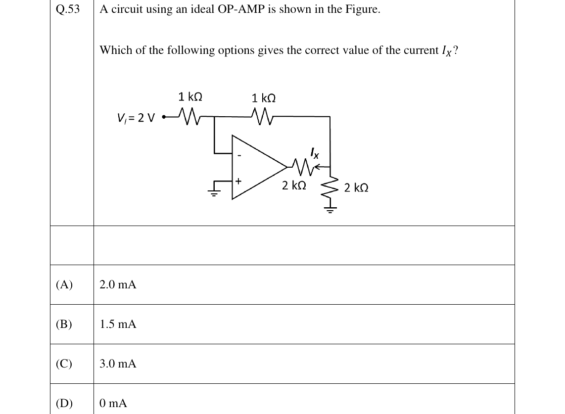 GATE 2026 EC question 53