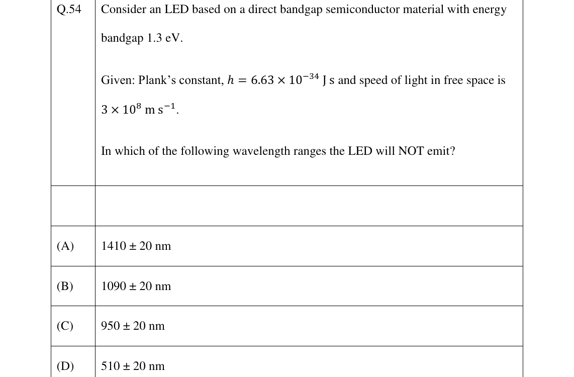 GATE 2026 EC question 54